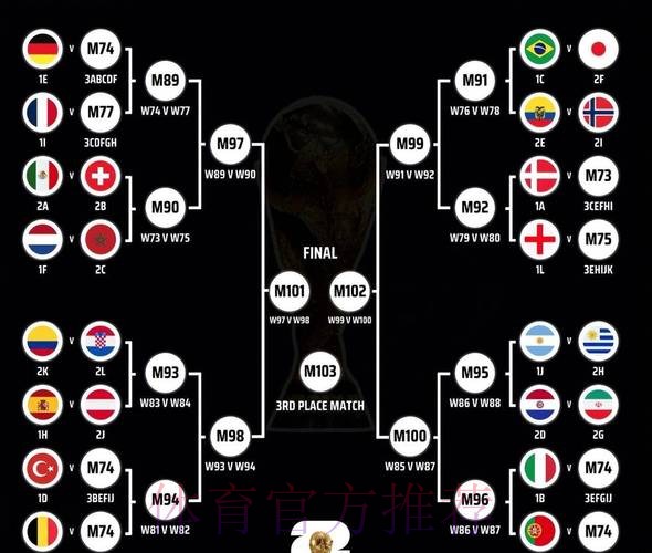 世界杯阵容分析下载 世界杯阵容分析下载