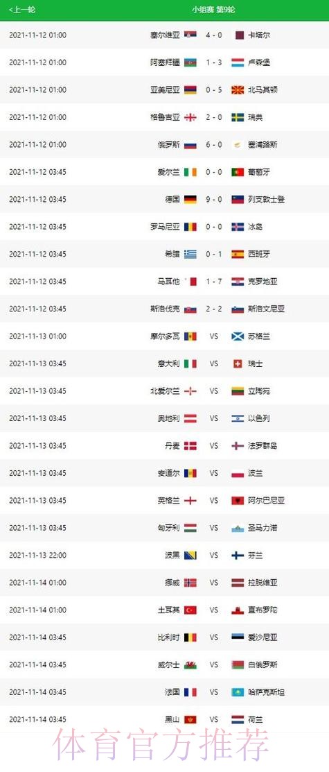 世界杯实时比分今日