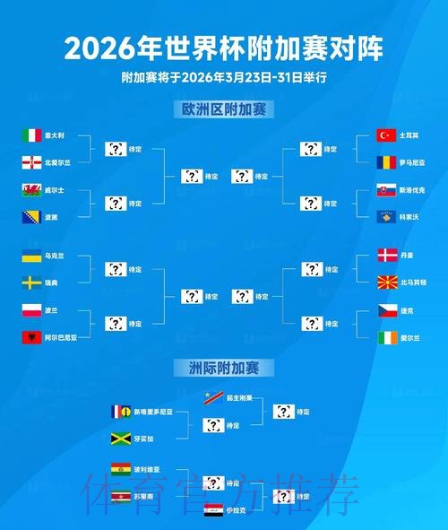 2026世界杯比分预测哪里可以看