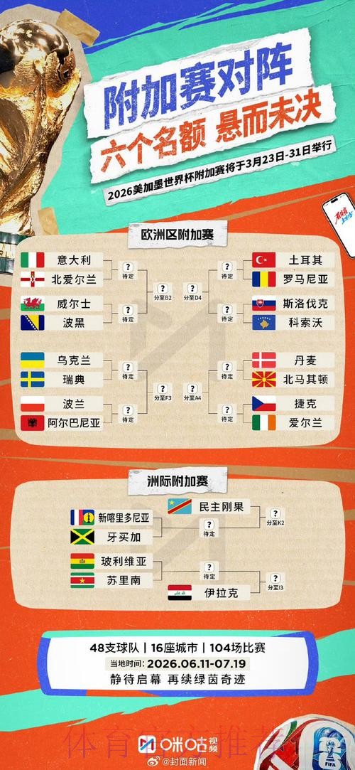 世界杯比赛结果分析 世界杯比赛结果分析