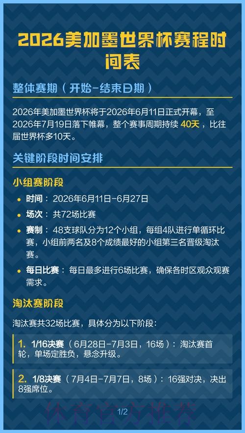 2026美加墨世界杯每日赛程完整版 2026美加墨世界杯每日赛程完整版