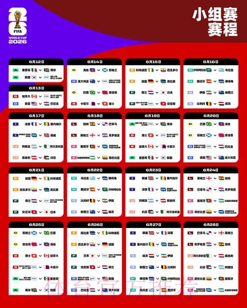 2026世界杯小组赛赛程推荐