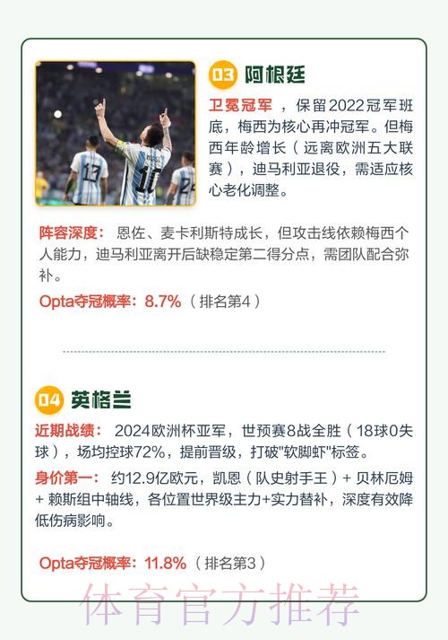 2026世界杯下注分析热门 2026世界杯下注分析热门